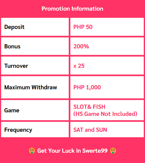 Weekly Angpao bonus details